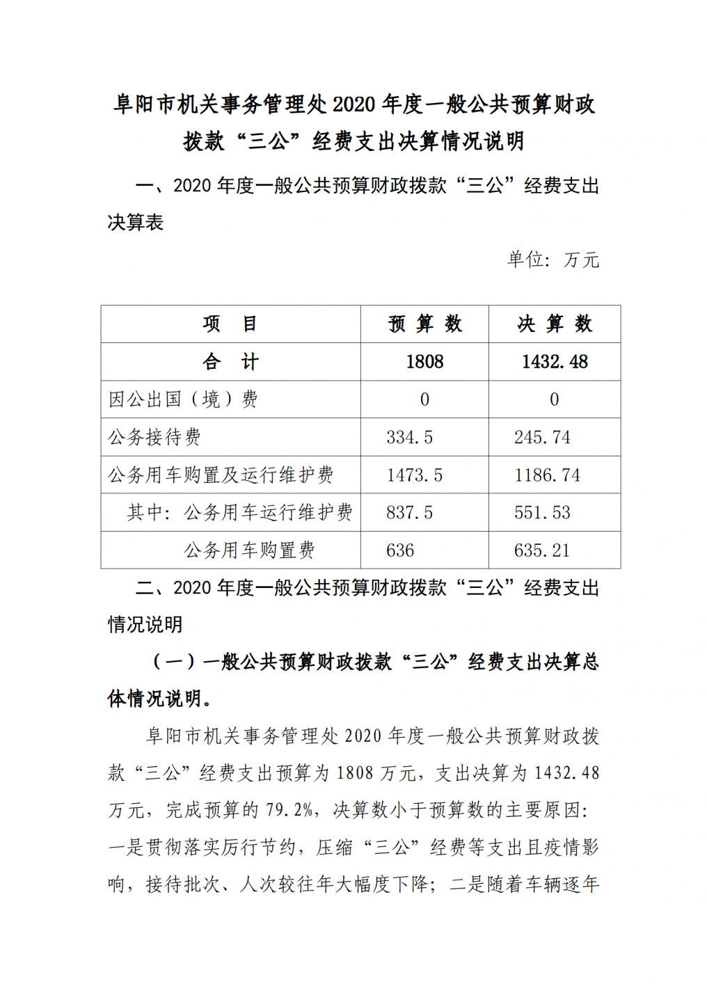 阜阳市机关事务管理处2020年度三公经费决算公开_01.png